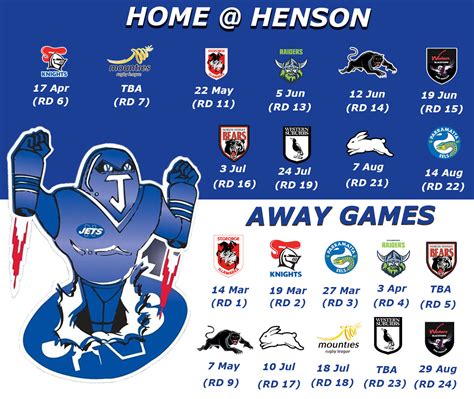 Jets Membership 2022 – Newtown Jets.
